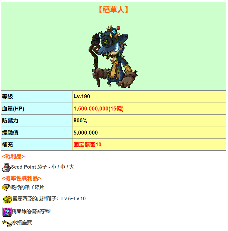 image-1679834967536