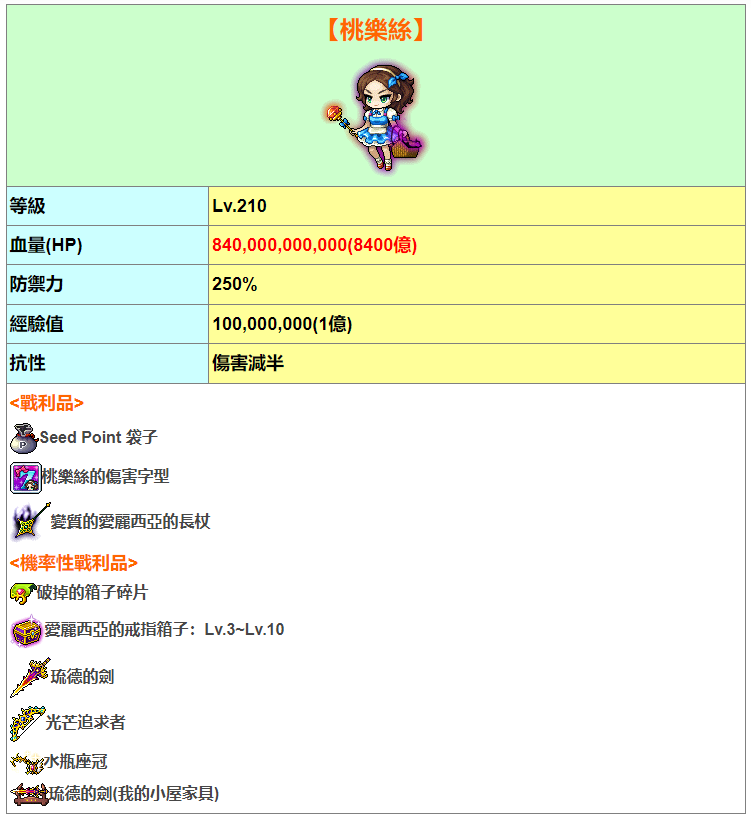 image-1679835744097